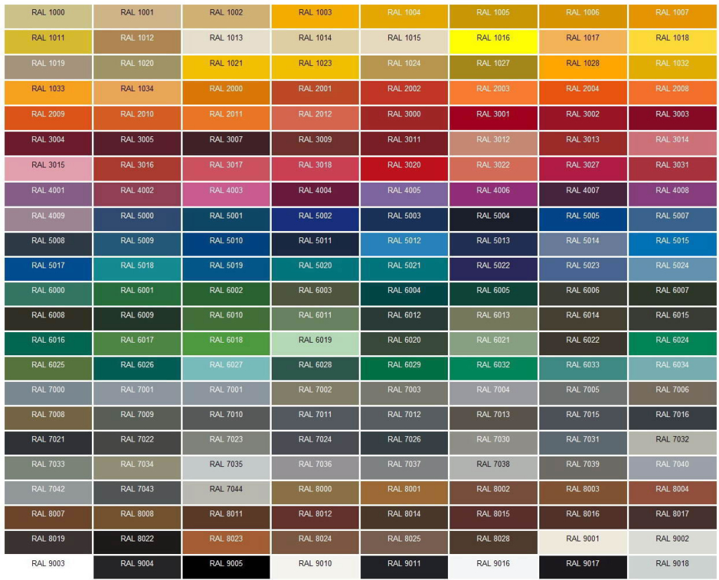 ral-colour-chart